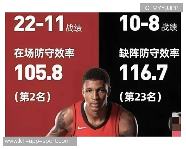 开季以来各队攻防效率分析火箭进攻雷霆防守强劲马刺表现不俗湖勇船均处中游